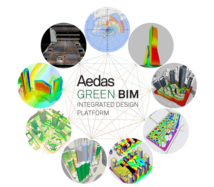 GREEN BIM by Aedas