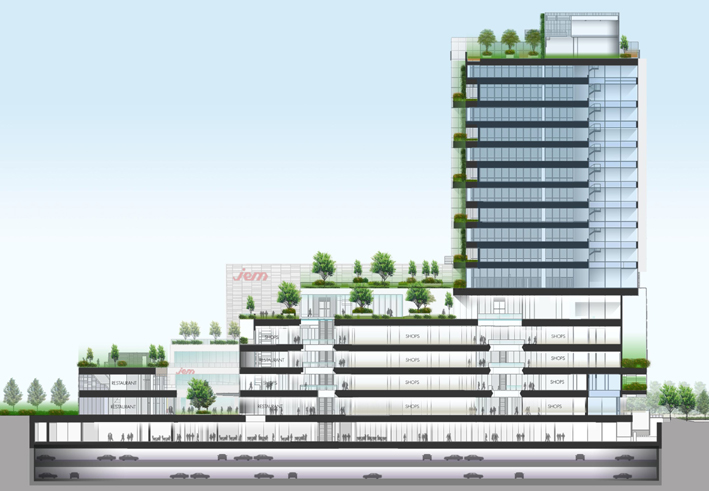 Jem - The Lush Environment is divided into four key zones of greenery