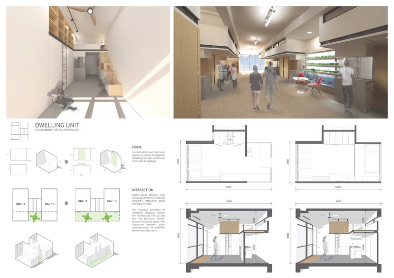 Communal Space and Units_Page_1